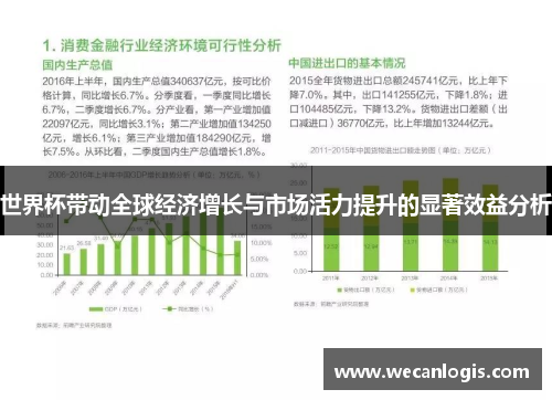 世界杯带动全球经济增长与市场活力提升的显著效益分析