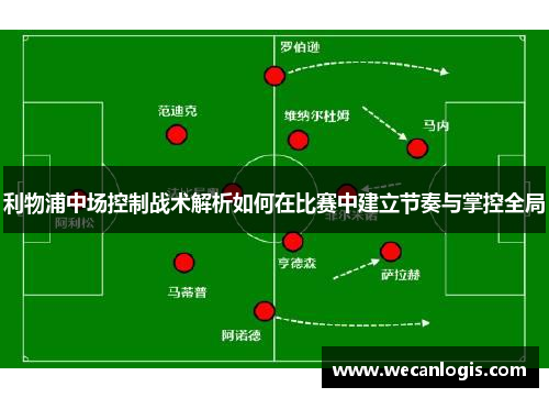 利物浦中场控制战术解析如何在比赛中建立节奏与掌控全局