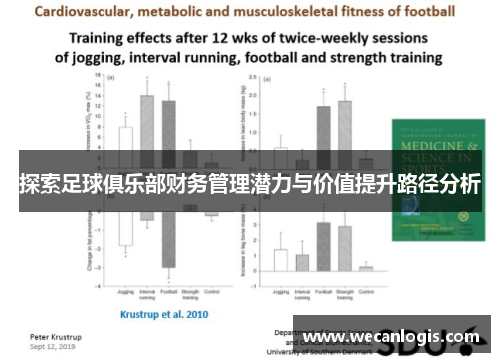 探索足球俱乐部财务管理潜力与价值提升路径分析