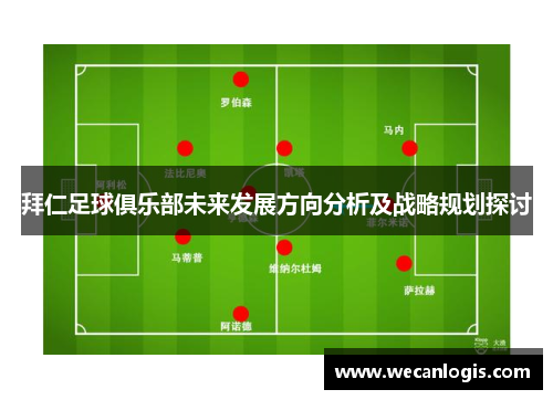 拜仁足球俱乐部未来发展方向分析及战略规划探讨