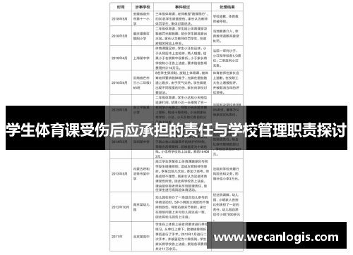 学生体育课受伤后应承担的责任与学校管理职责探讨