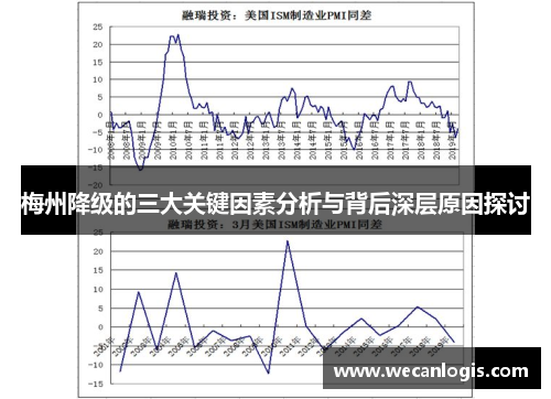 梅州降级的三大关键因素分析与背后深层原因探讨