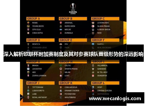 深入解析欧联杯附加赛制度及其对参赛球队晋级形势的深远影响