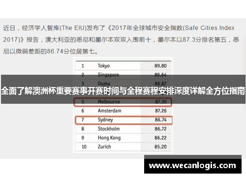 全面了解澳洲杯重要赛事开赛时间与全程赛程安排深度详解全方位指南
