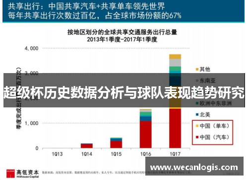 超级杯历史数据分析与球队表现趋势研究 超级杯历史数据分析与球队表现趋势研究