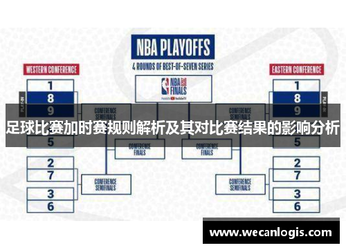 足球比赛加时赛规则解析及其对比赛结果的影响分析